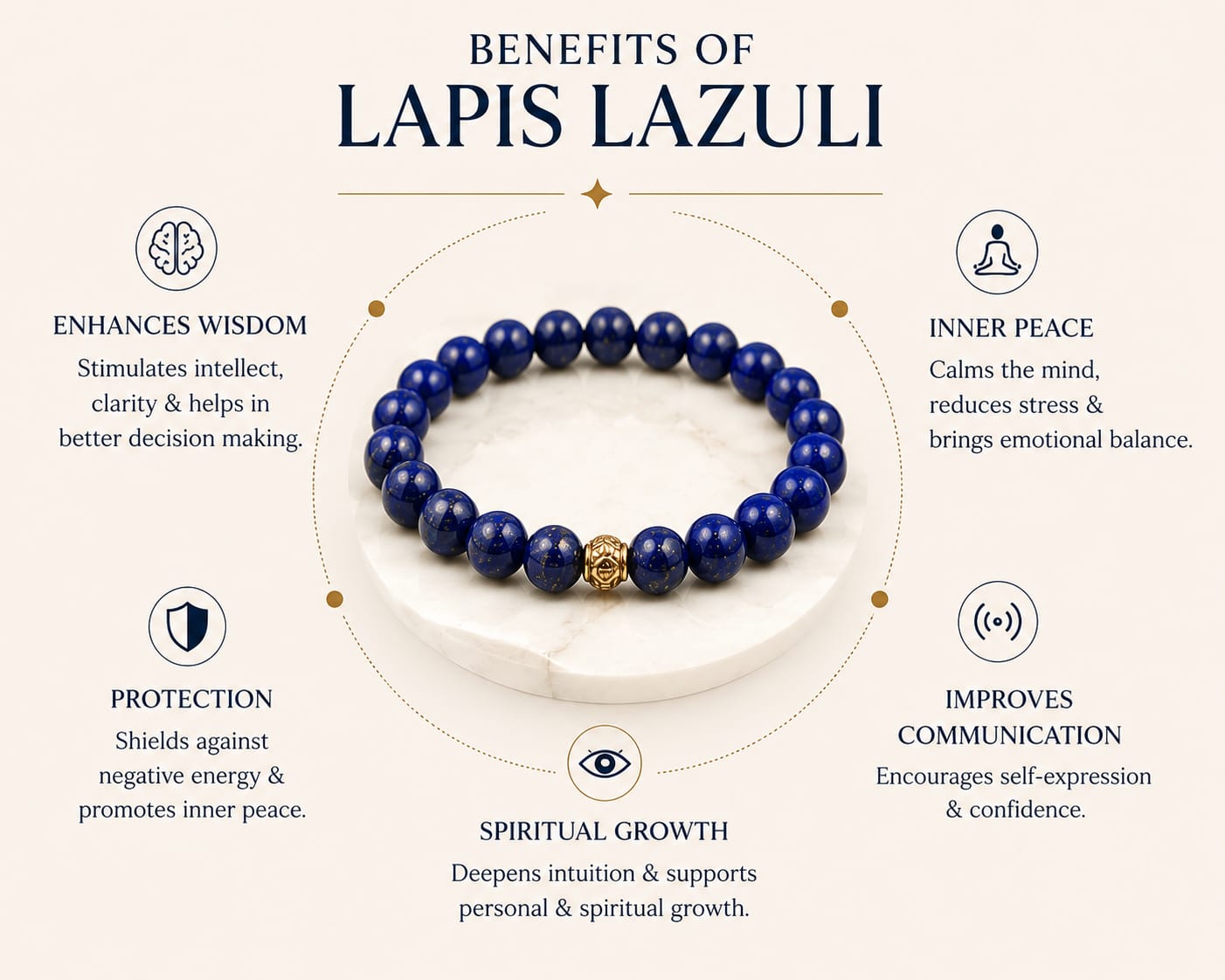 Lapis Lazuli Bracelet | Wisdom, Clarity & Throat Chakra Crystal Jewelry